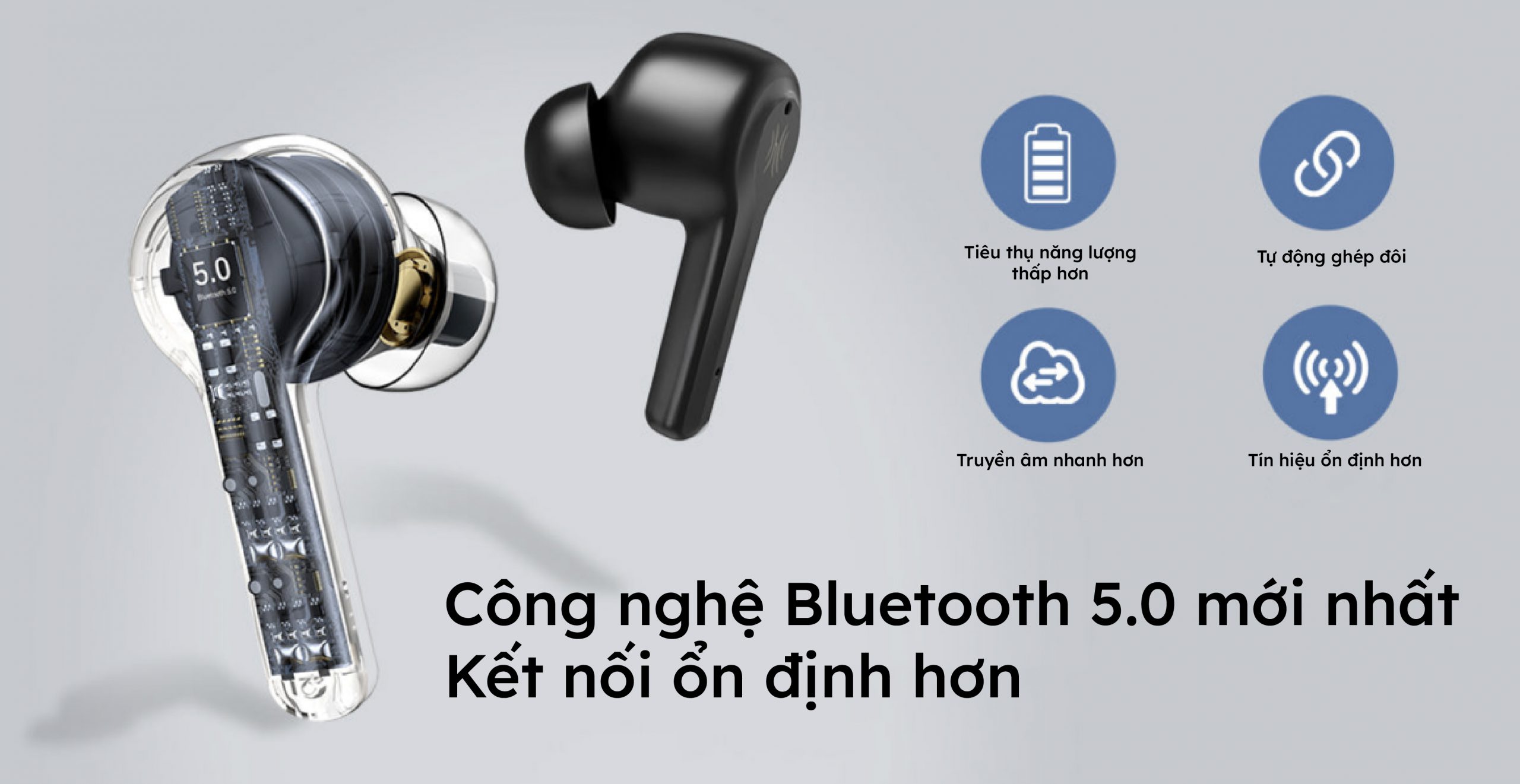 Tai Nghe OneOdio F1 TWS Bluetooth 5.0 Hi-Fi Audio