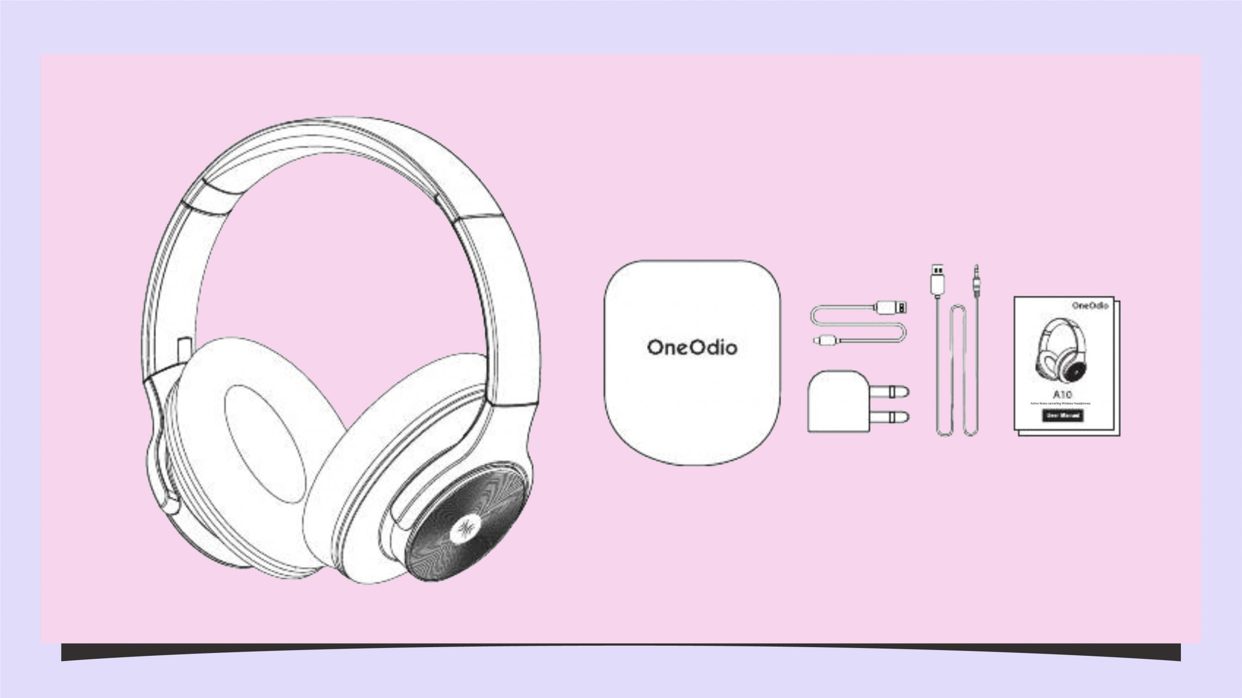 Cách Sử Dụng Tai nghe OneOdio A10 Chi Tiết Nhất